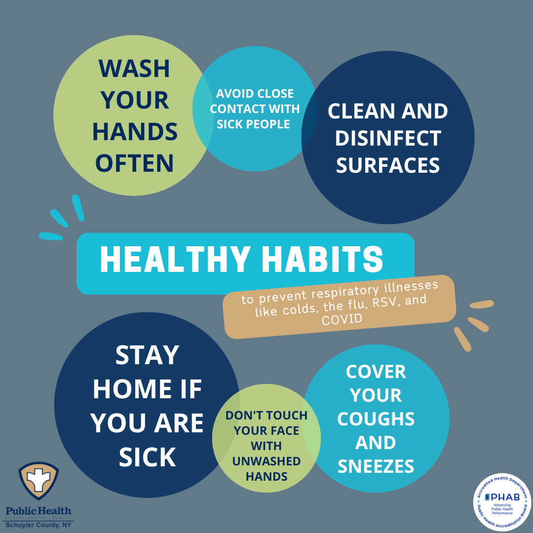 Image with recommendations to prevent respiratory illnesses